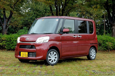 日本5月小型汽車銷售排行榜出爐 大發(fā)Tanto連續(xù)六個月穩(wěn)居榜首