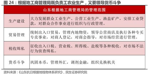 大宗商品戰(zhàn)略地位凸顯 深化國內(nèi)貿(mào)易代理與關(guān)鍵資源國貿(mào)易能力建設